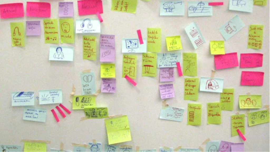 Design Thinking Stickies